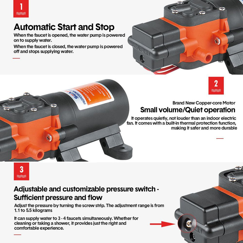 Numbered infographic covering automatic start/stop, quiet motor and adjustable pressure switch features