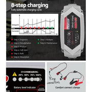 Battery charger with 8-step automatic cycle and versatile connection options for SLA batteries