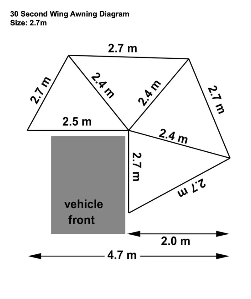 Diagram of 30 Second Wing Awning with measurements showing second wing extension