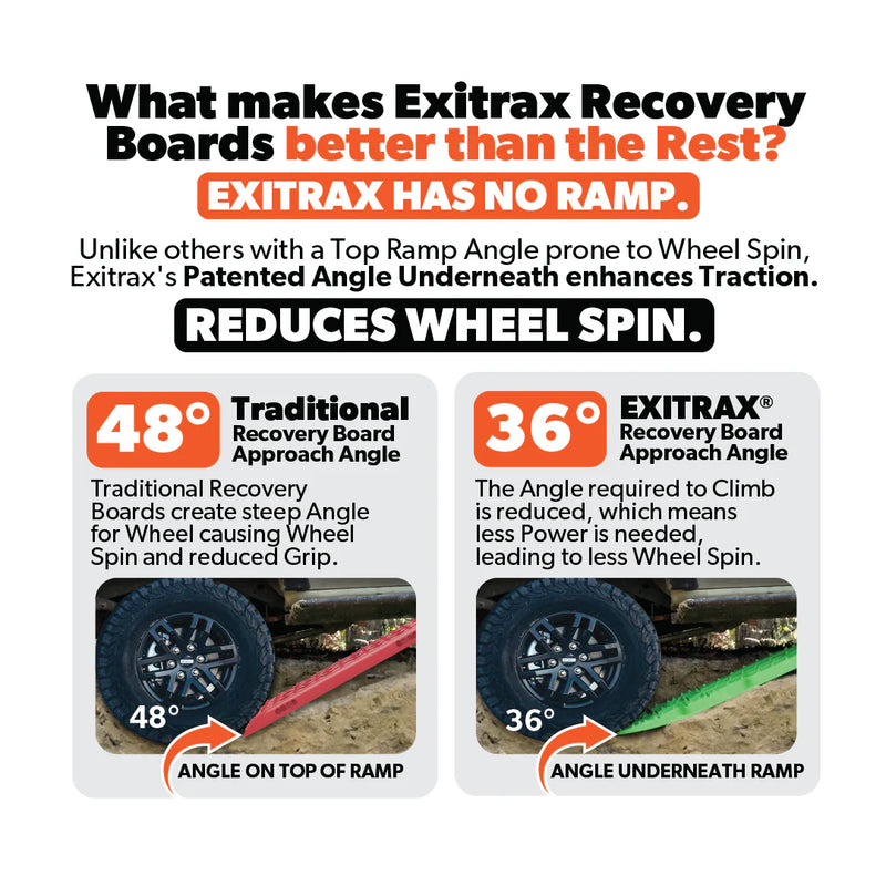 Exitrax 930 Series Recovery Boards | Black | Pair