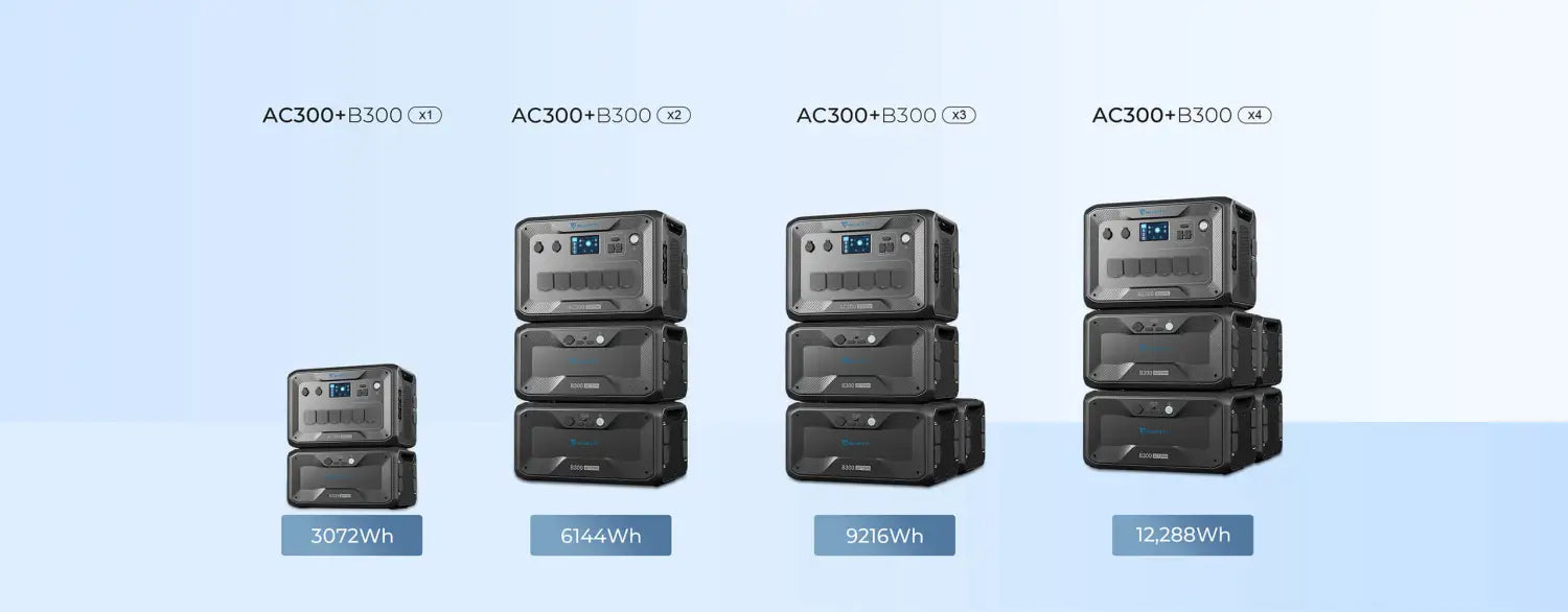 Bluetti AC300 Inverter Module Generator and B300 Expansion Battery Bundle | 3000W