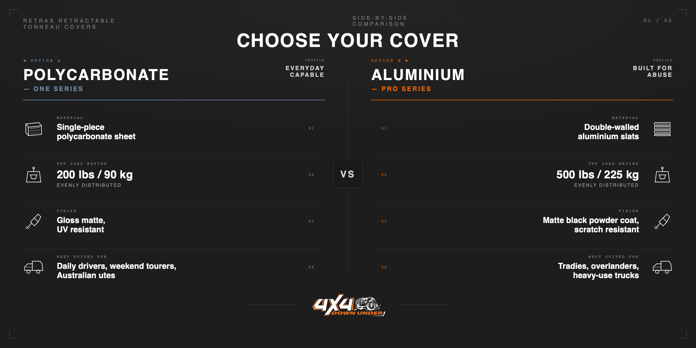 Retrax Tonneau Cover Comparison