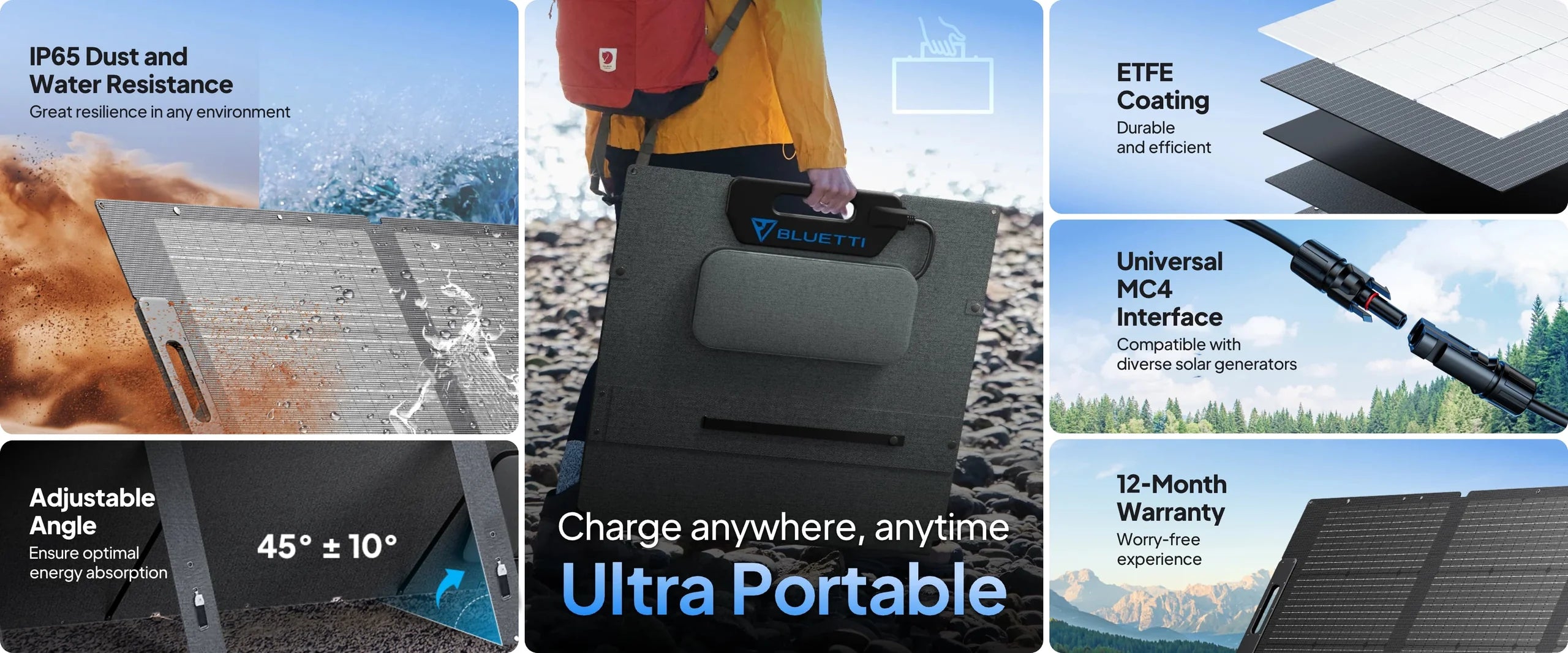 BLUETTI PV200 Solar Panel | 200W