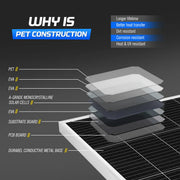 ATEM Power 200W Solar Panel Kit