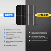ATEM Power 200W Solar Panel Kit
