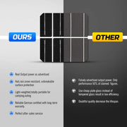 ATEM Power 200W Solar Panel Kit