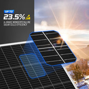 ATEM Power 200W Solar Panel Kit