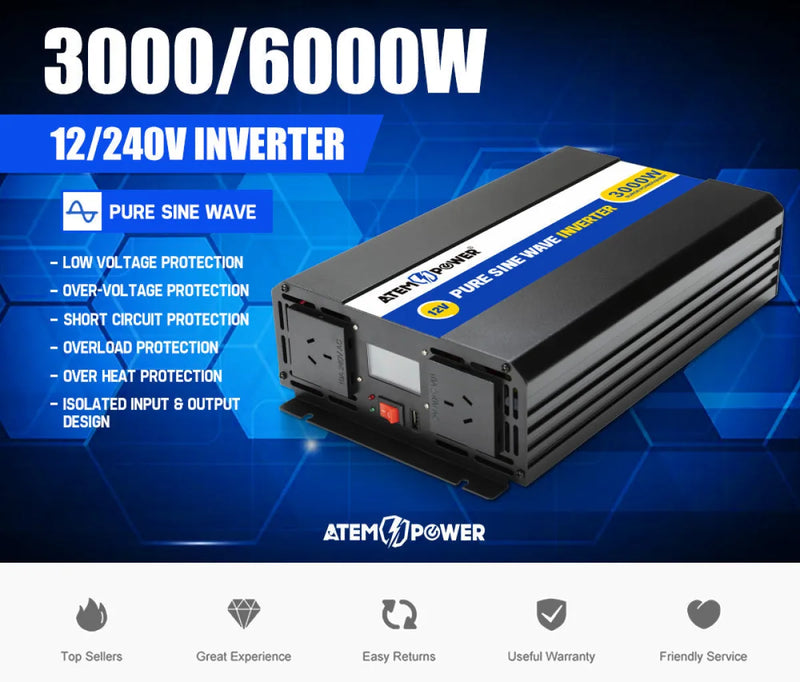 Power inverter with pure sine wave output, 3000/6000W capacity, 12V to 240V input