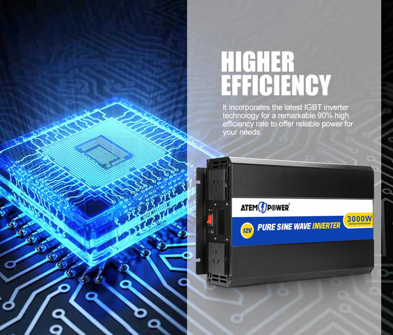 Pure sine wave inverter with 3000W capacity from ATEM POWER for reliable power conversion