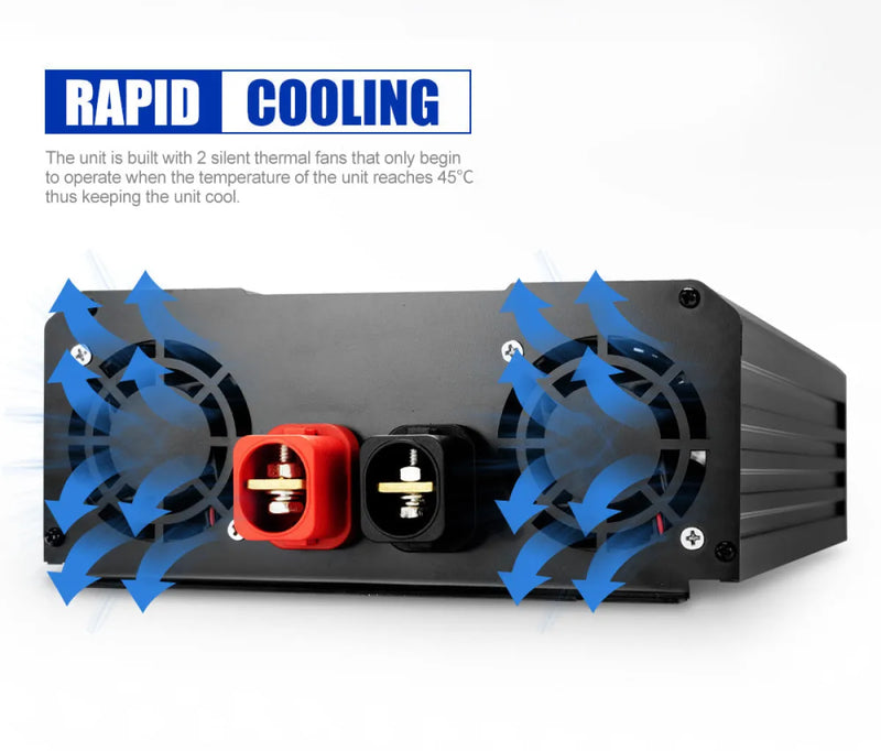 Power Inverter with rapid cooling fans and input/output terminals for pure sine wave power