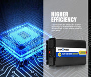 Power inverter with ATM Power branding and 1500W pure sine wave label for reliable energy