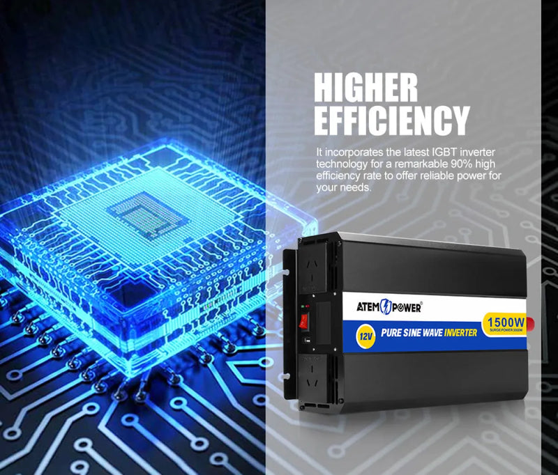 Power inverter with ATM Power branding and 1500W pure sine wave label for reliable energy