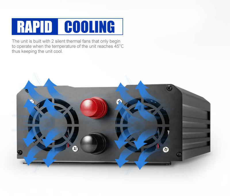 Power inverter with dual cooling fans, indicator lights, and pure sine wave technology