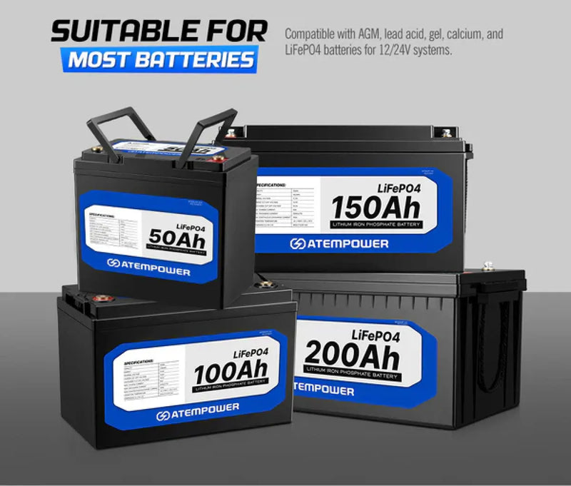 Atem Power 12V Mono Folding Solar Panel Kit | 200W