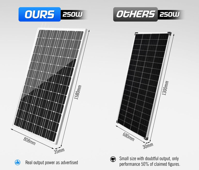 ATEM Power 12V Mono Solar Panel Kit | 130W/250W | Pair - Rooftop Solar Panels
