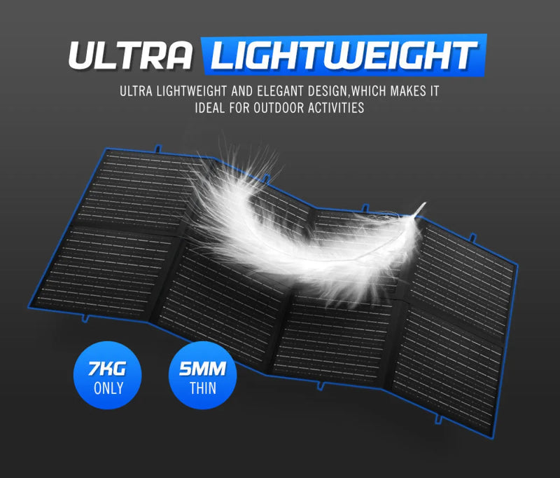 Foldable solar panel blanket mat with a white feather resting on its surface for portable solar power