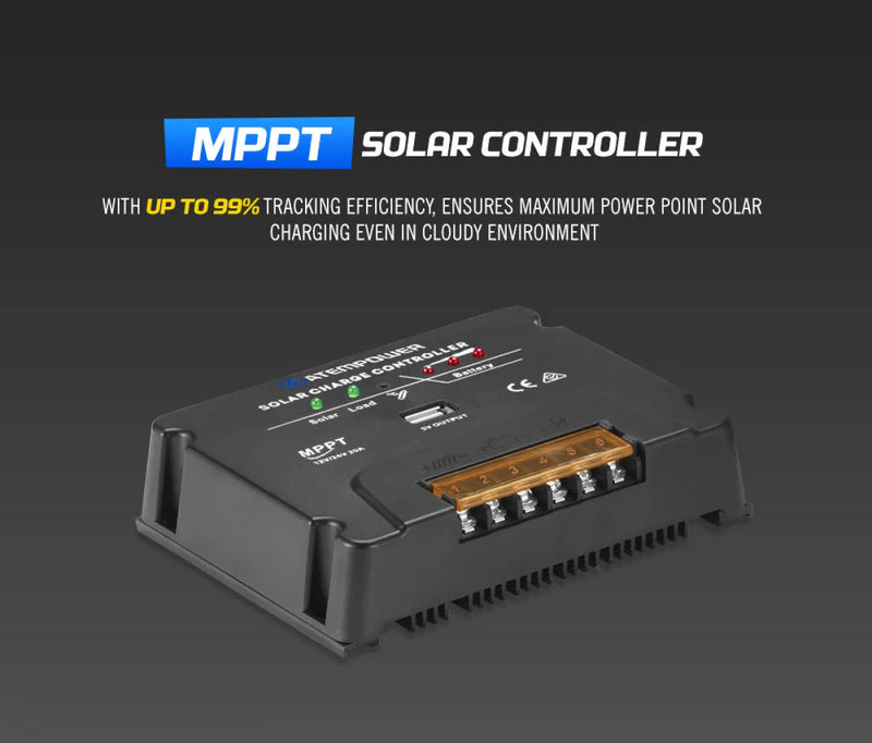 Atem Power 12V Portable Solar Blanket Mat with MPPT solar controller and 99% tracking efficiency