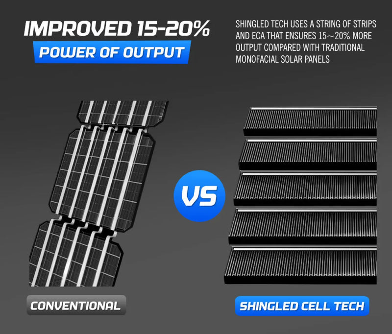 Atem Power 12v Shingled Mono Bifacial Solar Panel | 130W - Rooftop Solar Panel