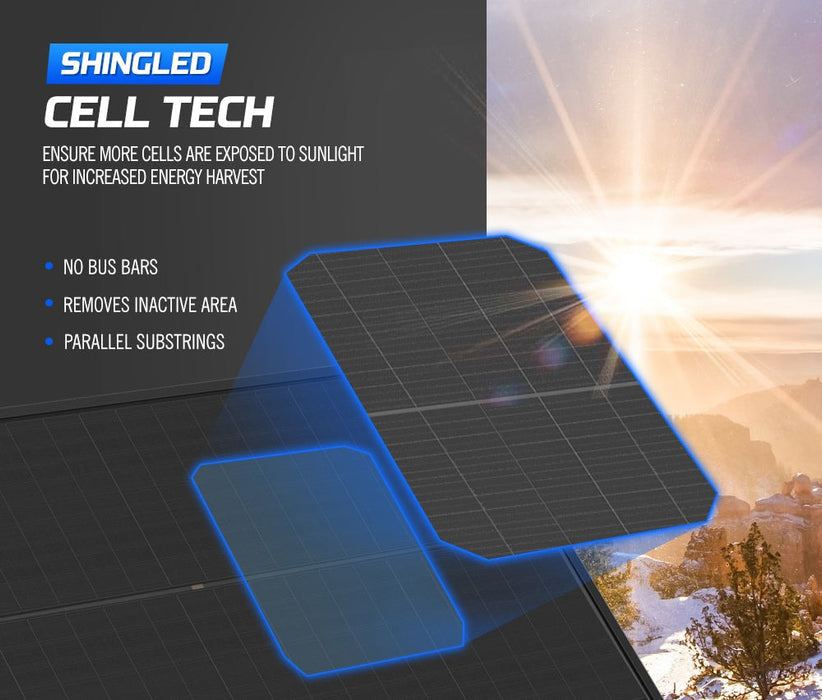 Atem Power 12v Shingled Mono Bifacial Solar Panel | 130W - Rooftop Solar Panel