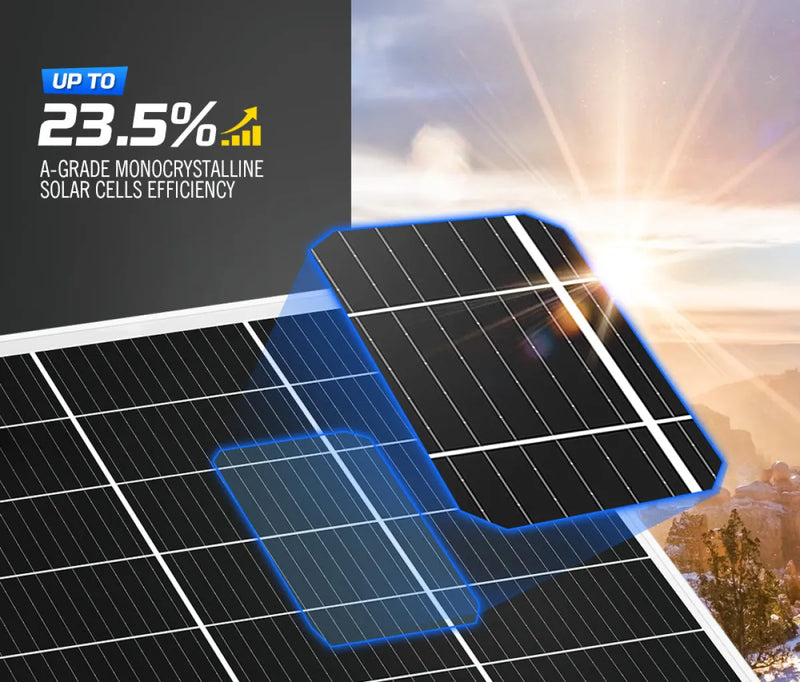 ATEM Power 130W Solar Panel Kit