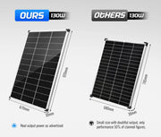 ATEM Power 130W Solar Panel Kit