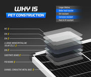 ATEM Power 130W Solar Panel Kit