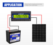 ATEM POWER 200A digital watt meter showing solar panel connection with battery and amp volt readings