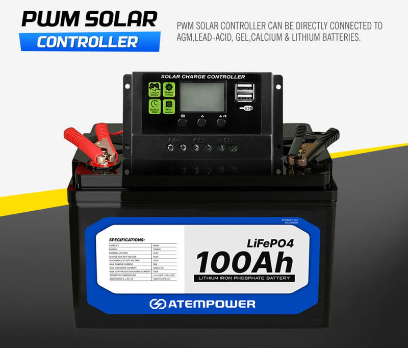 ATEM Power 250W Solar Panel Kit