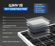 ATEM Power 250W Solar Panel Kit