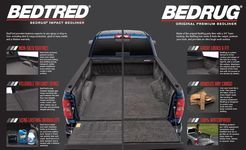 BedRug Impact Truck Bed Liner | Ford Next-Gen Ranger / Volkswagen Amarok Dual Cab (2023