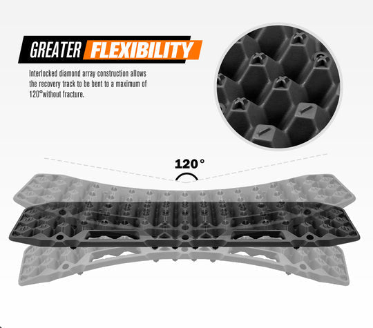 Bunker Indust 10T Recovery Boards with interlocking grooved design for traction