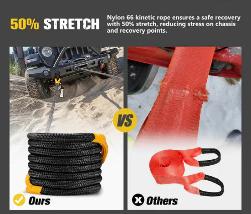 Bunker Indust Kinetic Recovery Rope 15T Snatch Strap | 25mm x 9m