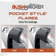 Bushwacker Pocket Style Fender Flares Fits GMC 2500HD (2022