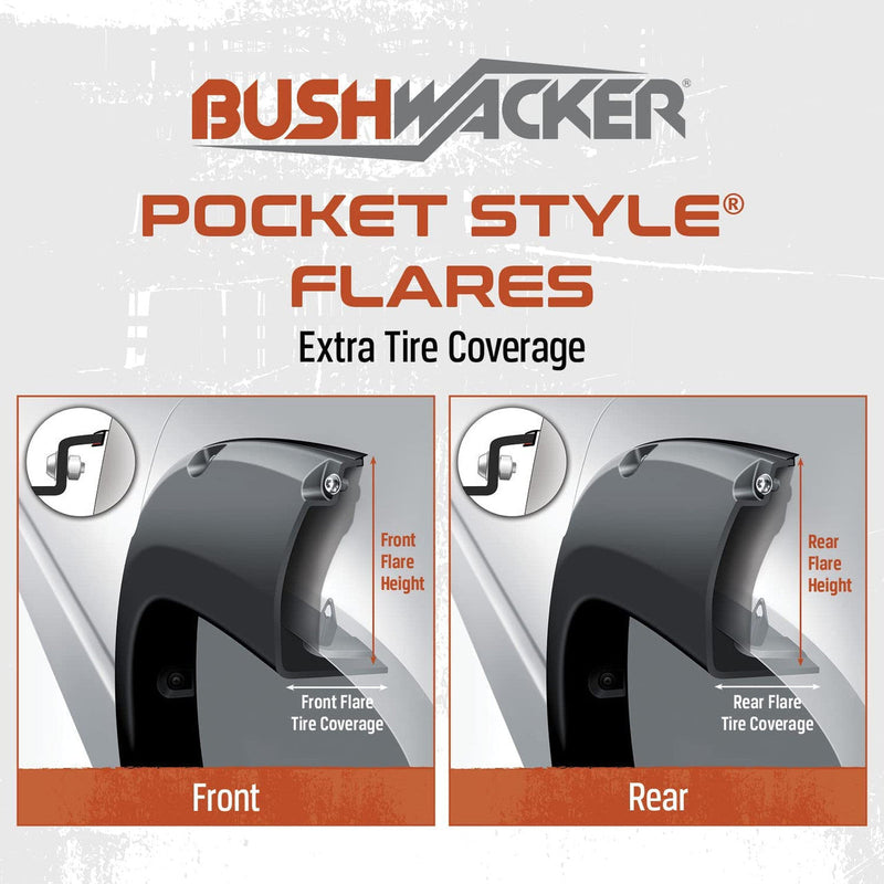 Bushwacker Pocket Style Fender Flares Fits GMC 2500HD (2022