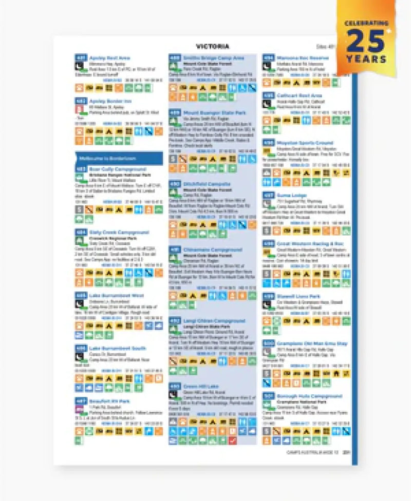 Camps 13 Guide Book Standard Edition | A4