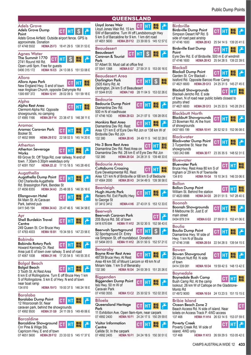Detailed Disneyland schedule in Camps Australia Wide Camps 12 Standard Edition A4 guide