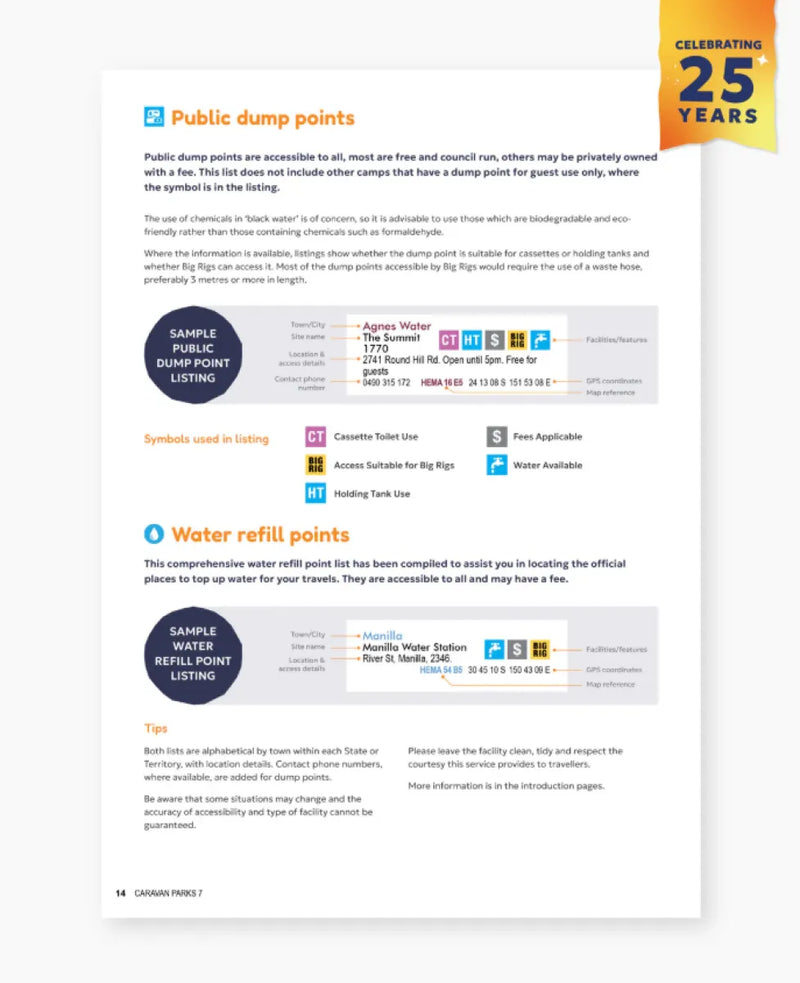 Caravan Parks 7 Camp Guide Book |  25th Anniversary Edition