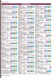 TV program schedule highlighting show titles and times for Caravan Parks Australia Wide Edition 6