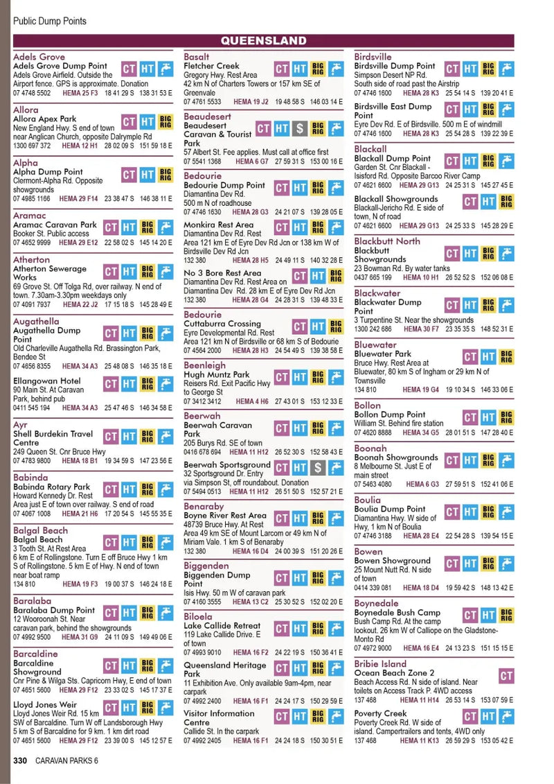 TV program schedule highlighting show titles and times for Caravan Parks Australia Wide Edition 6