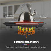 EuroChef Electric Induction Portable Cooktop Ceramic Hot Plate Kitchen Cooker 10AMP - Appliances > Kitchen Appliances