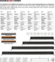 Go Rhino Xplor Blackout Combo Series 50’’ DoubleLine Row LED Light Bar