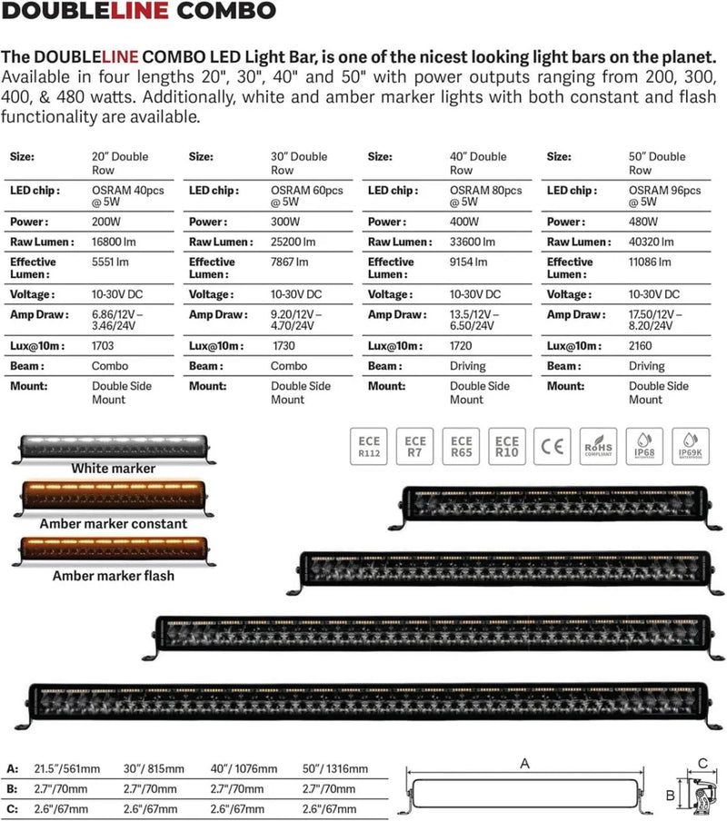 Go Rhino Xplor Blackout Combo Series 50’’ DoubleLine Row LED Light Bar