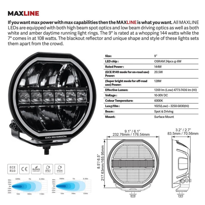 Go Rhino Xplor Blackout Series Maxline Hi/Low LED Round Light | 7’’ or 9’’