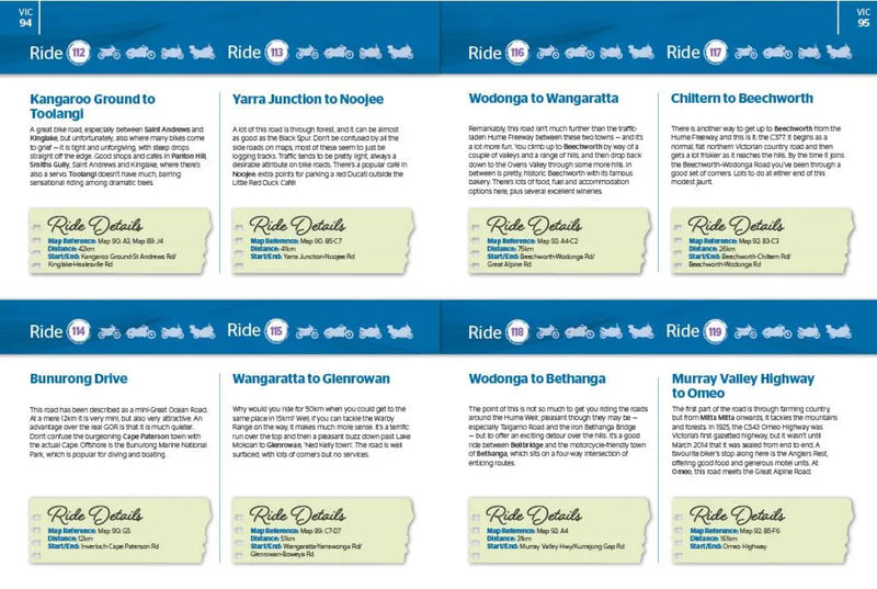 Hema Australia Motorcycle Atlas with 200 Top Rides Travel Book (7th Edition)