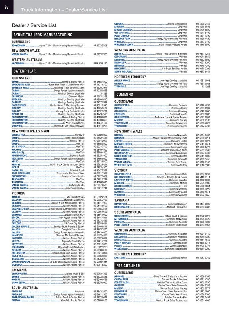 Detailed crew and service list for film production in South Australia Truckies Atlas