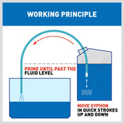 3M Self Priming Siphon Hose Water Jiggler Liquid Transfer Fuel Hose Pump Copper - Tools > Other Tools