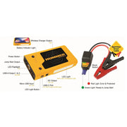 Hummer 2000A Vehicle Jump Starter and 37000mWh Powerbank