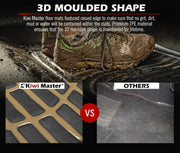 Mud-covered Kiwi Master 3D Car Floor Mats with raised edges for Isuzu D-MAX UTE