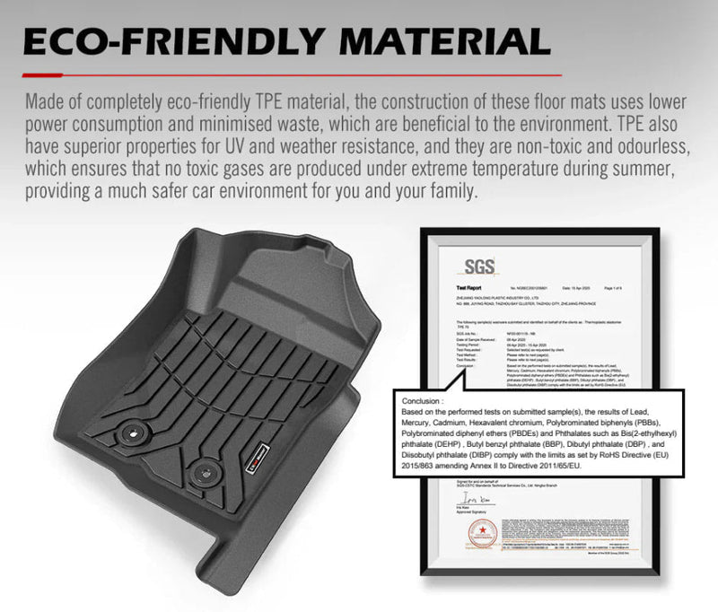 Dark gray Kiwi Master 3D Car Floor Mats for GWM Tank 300 with textured ridges