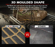 Muddy boot on textured floor mats with GWM Tank 300 comparison images Kiwi Master®